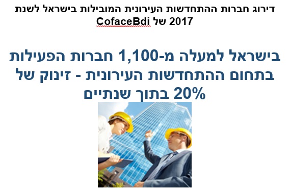 ranking of leading urban renovation companies in Israel
